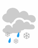 Vreme Katarina nad Ljubljano