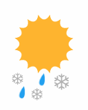 Vreme Velika planina