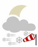 Vreme Letališče Portorož