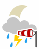 vreme ob 23:00